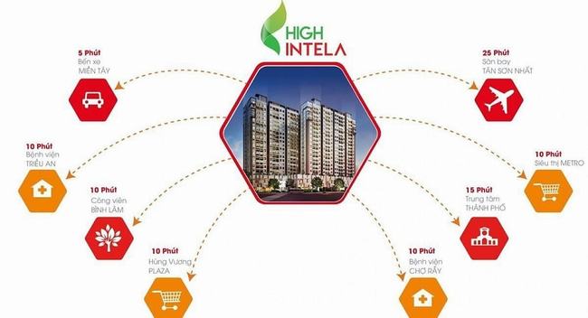 Kết nối thuận tiện dự án High Intela